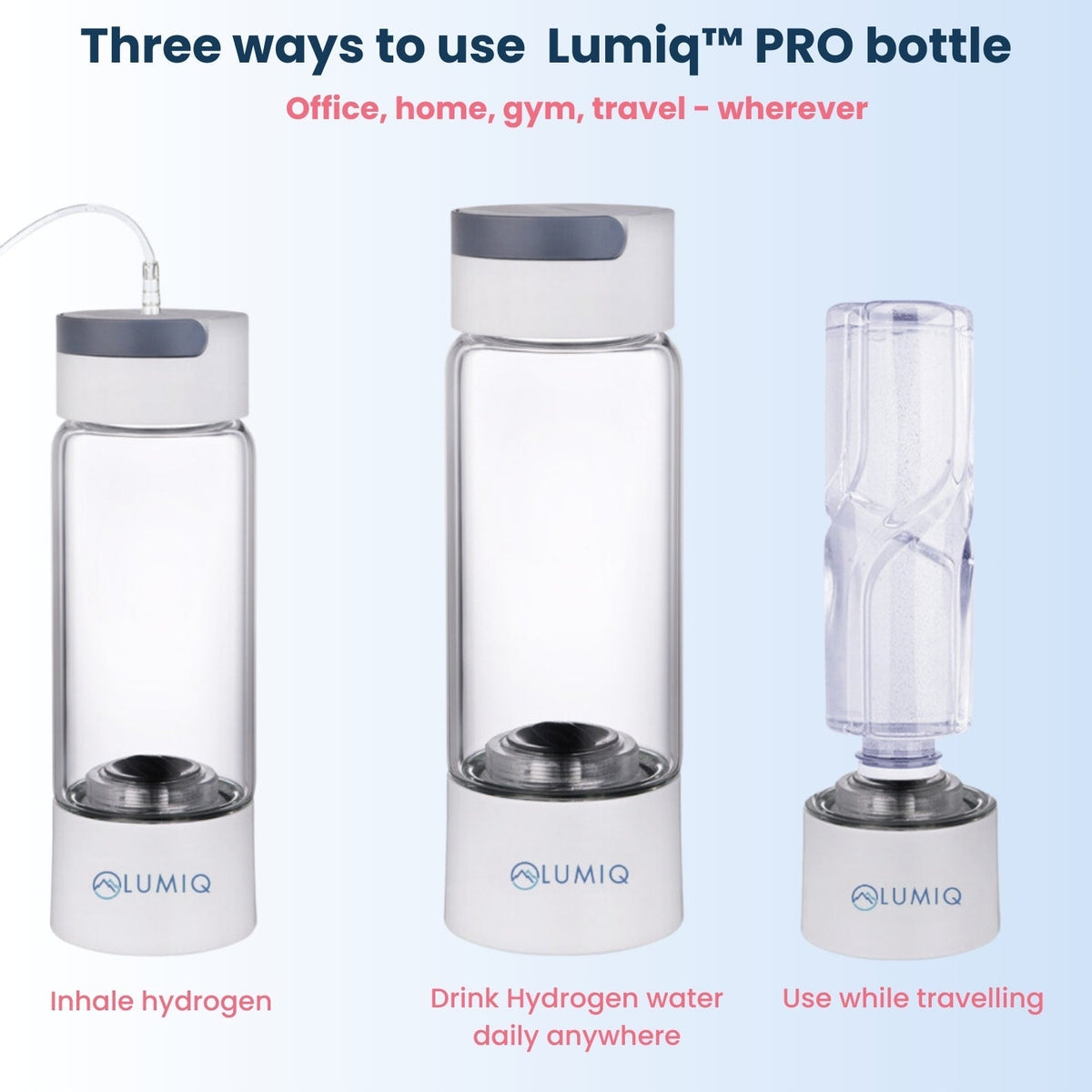 LUMIQ® PRO 2.0